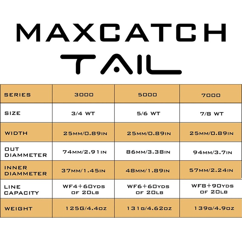 Maxcatch Tail Fly Fishing Reel Light Weight Large Arbor Teflon