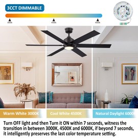 senroyal 4 Inch Ceiling Fan LED Light Replacement, 18W 2100LM 3CCT 3000K 4500K 6000K, LED Ceiling Fan Light Kit, Round Light Engine Retrofit Kit, 120V, CRI90, Dimmable