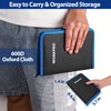 WORKPRO 33PCS Precision Repair Tool Set Includes Pliers Set, Screwdrivers