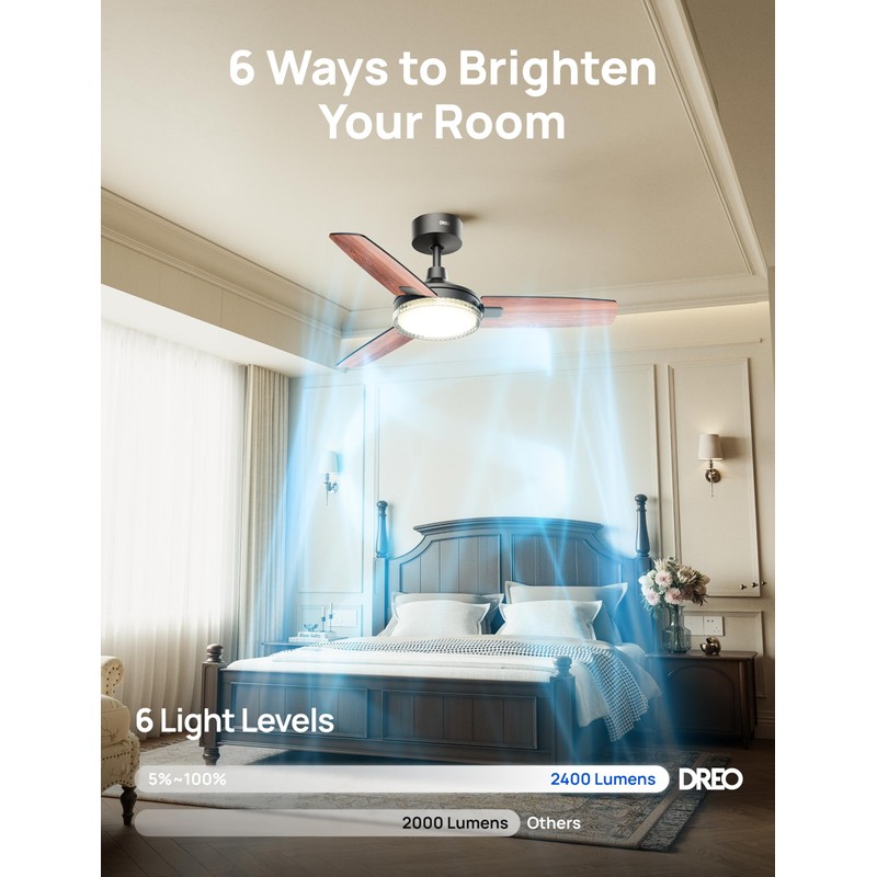 Dreo Ceiling Fans with Lights, 42 Inch, 6 Speeds, 6-Level