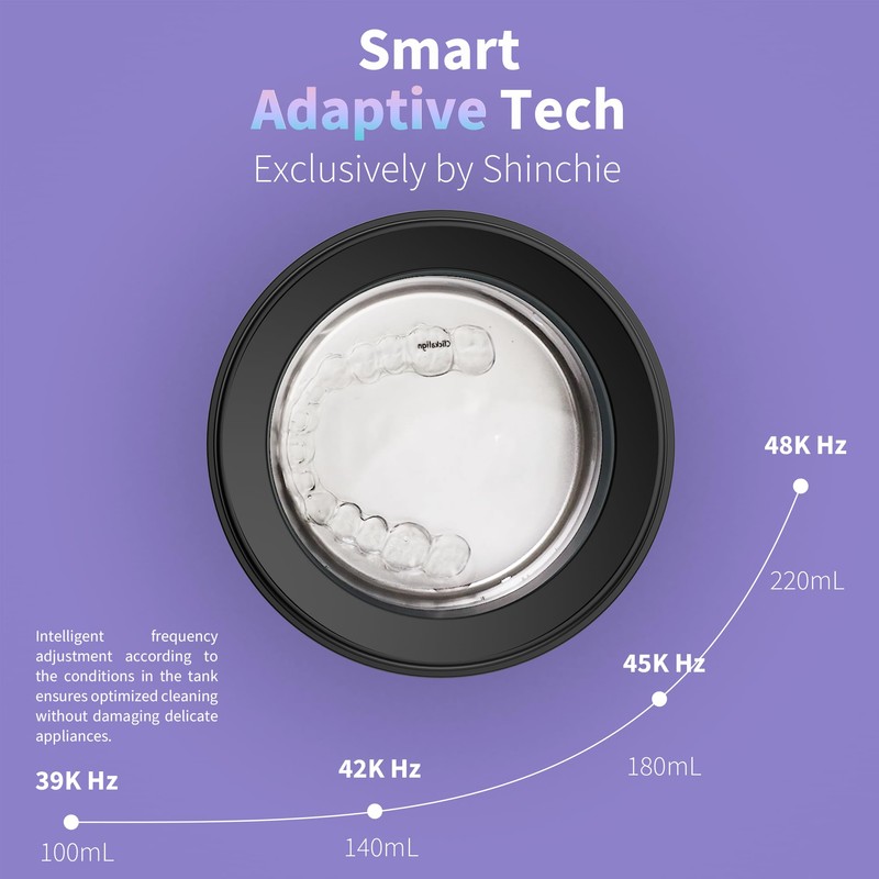Shinchie Ultrasonic Retainer Cleaner – Auto-Adjust 39-48kHz Sonic Retainer Cleaner