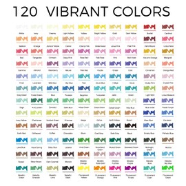 Artecho Acrylic Paint Markers 120 Colors, Acrylic Paint Pens with Brush Tip and Fine Tip for Stone, Rock Painting, Paper, Pumpkin, Wood, Egg, Canvas, Ceramic, Fabric, leather, Glass, DIY Crafts