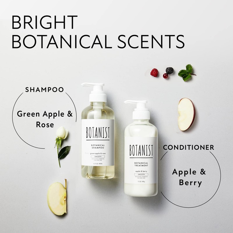 Botanist Botanical Treatment (Smooth) 17.2 oz (490 g) Renewal from