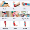 Kinesiology Tape, 5M Roll Elastic Muscle Support Tape, Improve Blood