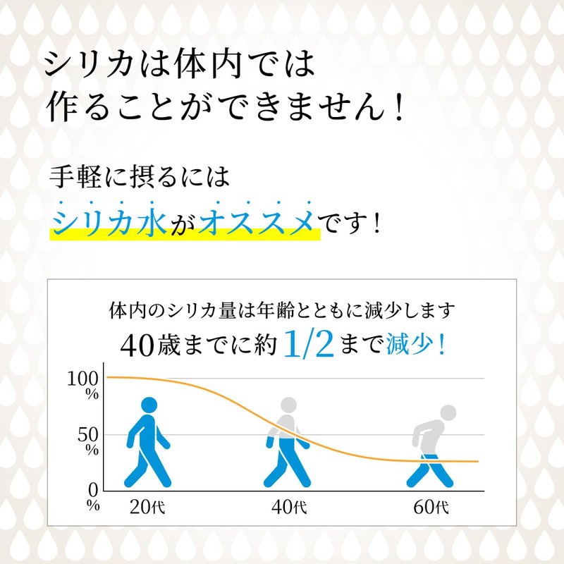 【高濃度シリカ濃縮液】いづみのシリカ 割って飲む シリカ水 100ml 2本セット 美肌 シリカ 水溶性ケイ素（珪素）濃度10,000ppm以上保証 携帯に便利 しりか