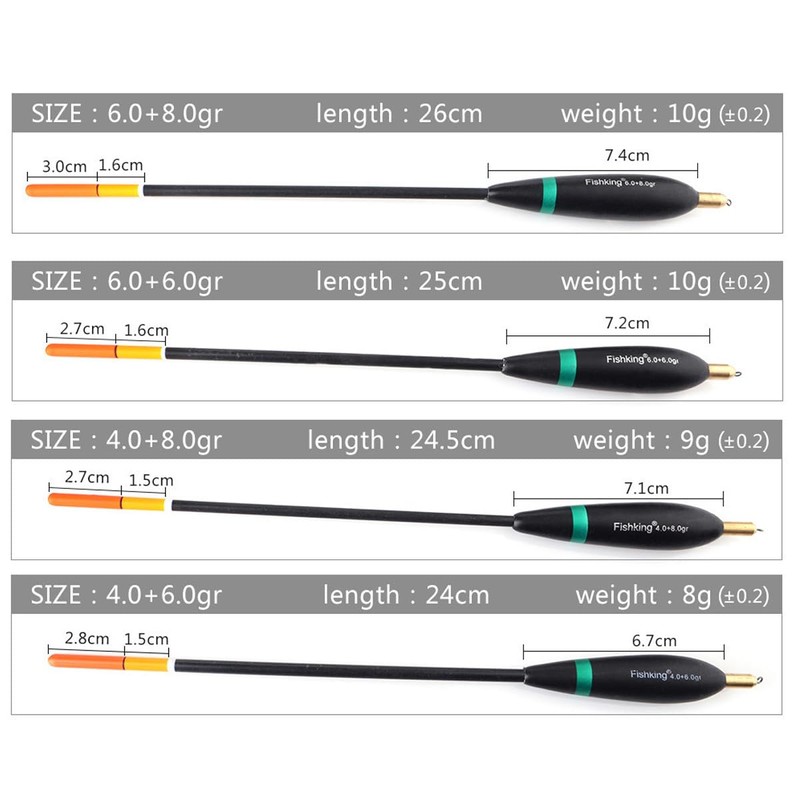 FOLANDO 4 Pack Balsa Wood Fishing Floats with Copper Swivel