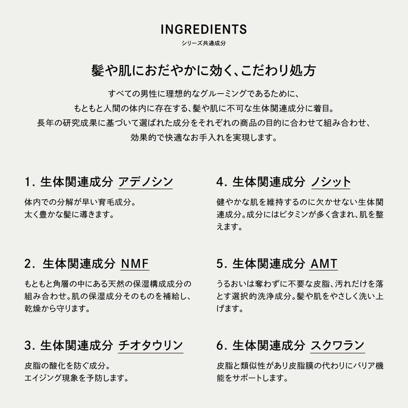 Shiseido The Grooming Lotion Lotion, Lotion, 2.0 fl oz (60