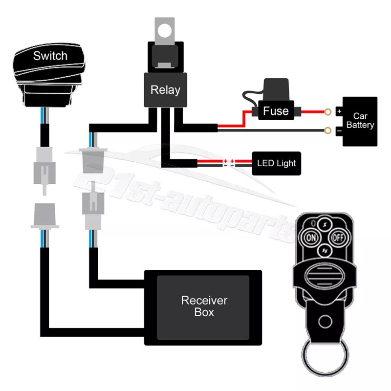 21ST Upper Roof 42" Curved LED Light Bar Wire Kit