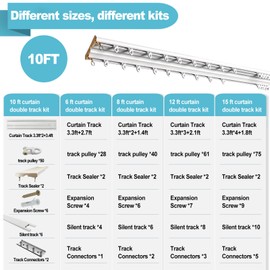 Double Curtain Track Ceiling Mount 10ft,Heavy-Duty Aluminum Curtain Rail, 3.78" Wide White Ceiling Track System for Bedroom, Window, Hotel & RV (No Curtains or Hooks Included)