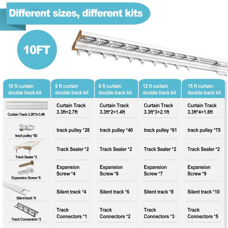 Double Curtain Track Ceiling Mount 10ft,Heavy-Duty Aluminum Curtain Rail, 3.78"