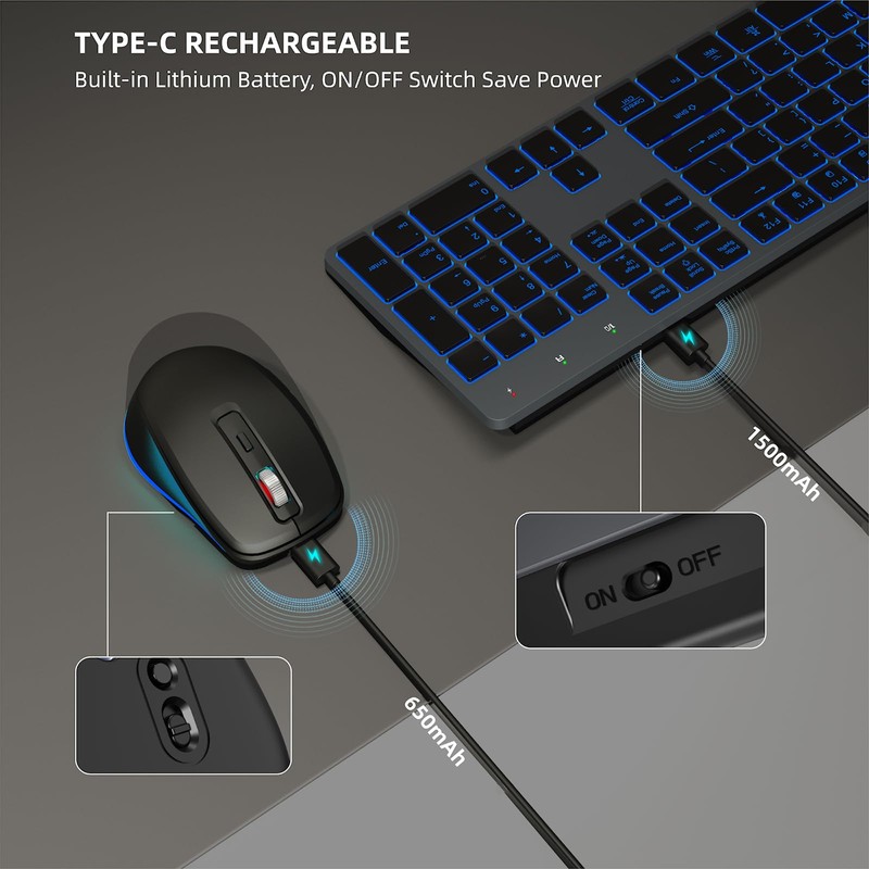 Wireless Keyboard and Mouse RGB Backlit Combo, Slim & Quiet,