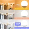 hansang 8 Pack Bathroom Light Bulbs, 5000K Daylight LED Globe