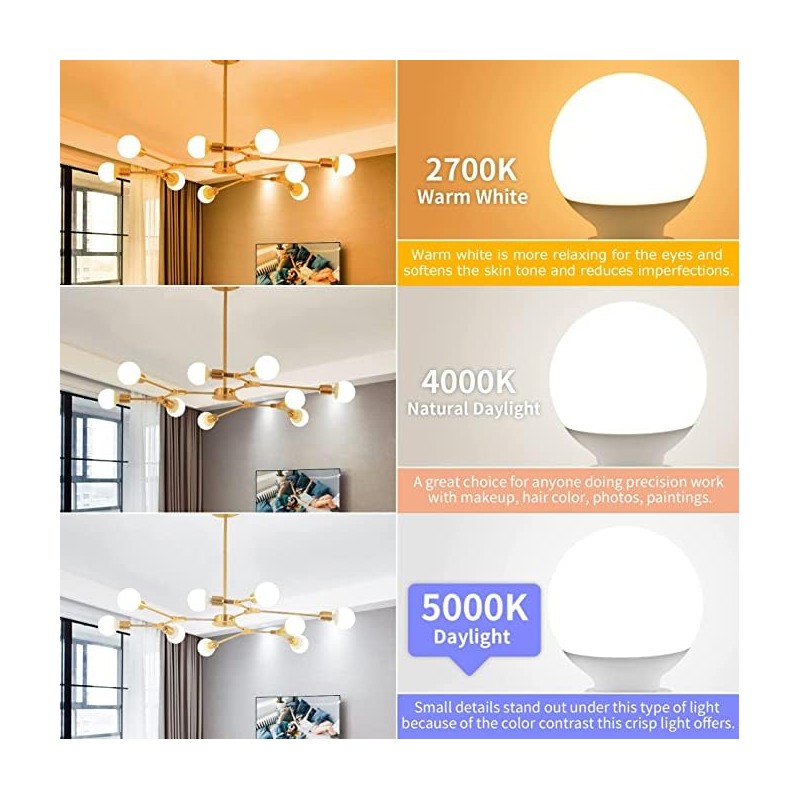 hansang 8 Pack Bathroom Light Bulbs, 5000K Daylight LED Globe