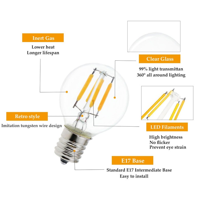 Greeogin 5-Pack E17 S11 LED Light Bulb,E17 Intermediate Base Mini