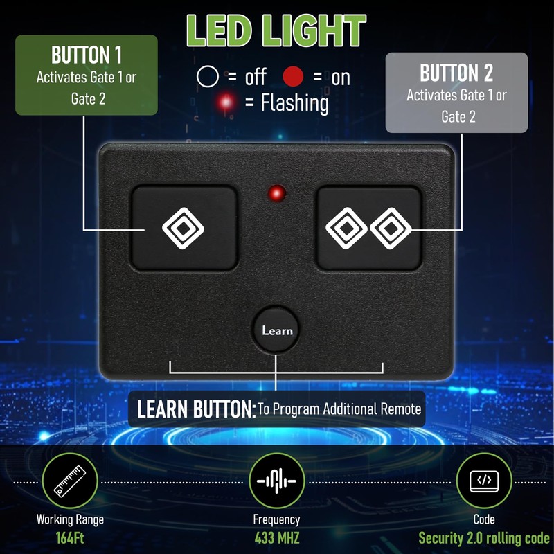 3-Button Remote Transmitter Replace for AXS1 for AXP1, Gate Opener