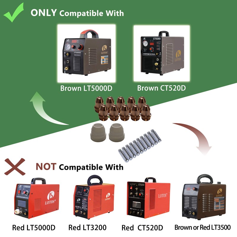 LOTOS LCS Plasma Cutter Consumables Sets for Brown Color LT5000D