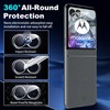 Fhyeugfy for Motorola Moto Razr 2024 Screen Protector,[2+2+1 Pack] Inner