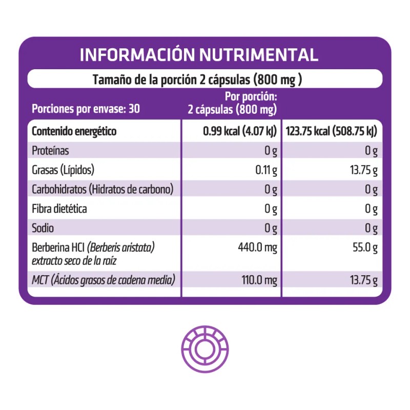Berberina Max Adicionada Con Mct 60 Capsulas Healthaddiction