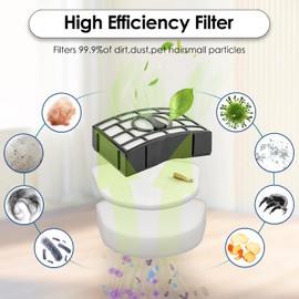 (4 piezas) 1 filtros Hepa + 3 filtros de espuma compatibles con Shark ZU560 ZU561 ZU562 ZU572 UV650 UV725 ZU660 CU530 Aspiradora vertical, piezas de filtro HEPA de repuesto, en comparación con XFFK560