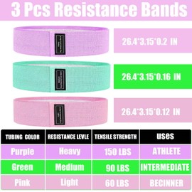 Resistance Bands Set, Upgrade Exercise Bands with Non-Slip Design for HIPS & Glutes Booty Bands for Women and Men, Workout Bands for Home Fitness, Yoga, Pilates