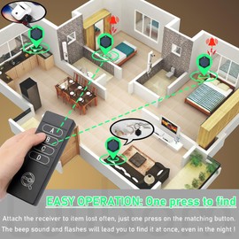 Luubom Key Finder 80DB+ Tracking Devices, Item Locator Tags with 164ft, Wireless Locator for Finding Wallet Phone Glasses Pet, 1 RF Transmitter & 4 Receivers