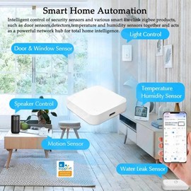 Ewelink Smart ZigBee Hub: ZigBee 3.0 & Bluetooth Multi-mode Gateway, Wireless Smart Home Gateway, Smart Home Bridge Voice Control via Alexa/Google Home (Only Support Ewelink Smart Devices)