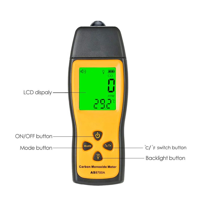 Handheld Carbon Monoxide Meter CO Detector Portable CO Gas Leak