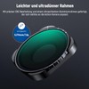 NEEWER Variable ND Filter Compatible with GoPro 13 12 11