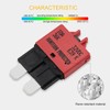 GLOSO Blade Circuit Breaker, DC Manual Reset 32V ATC Fuse