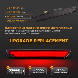 Gempro LED Side Marker Lights for Ford Mustang 2015-2023 Rear Red Fender Marker Reflectors Lamps Smoked Len, 2PCS