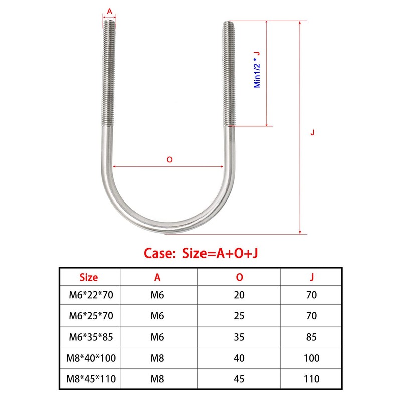 Universal U-Bolt 50 mm (1.97") Inside Width 304 Stainless Steel