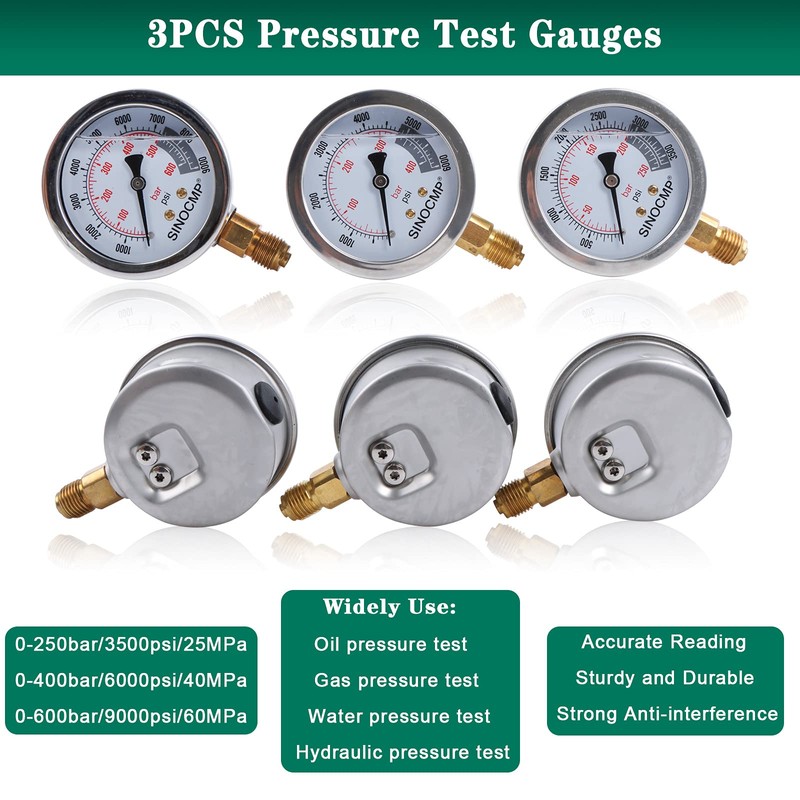 SINOCMP Hydraulic Pressure Test Kit, 3 Pressure Gauges 25Mpa/40Mpa/60Mpa 6