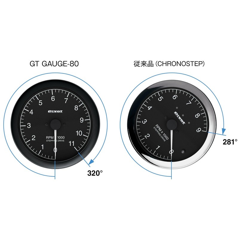 PIVOT GT GAUGE-80 GST-8G 80 Pi Tachometer Green Lighting