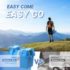 Redodo Portable Battery Box, Group 24-27 12V battery box, Max.