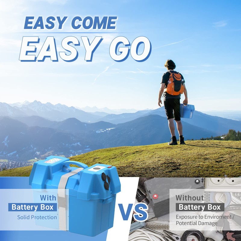 Redodo Portable Battery Box, Group 24-27 12V battery box, Max.