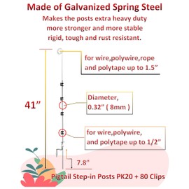 RiteFENCE PK20 Pigtail Step-in Posts for Electric Fences, Rod Diameter 0.32 inch (8mm) x 41inch Height with 80 Extra insulators That can Clip onto The Posts