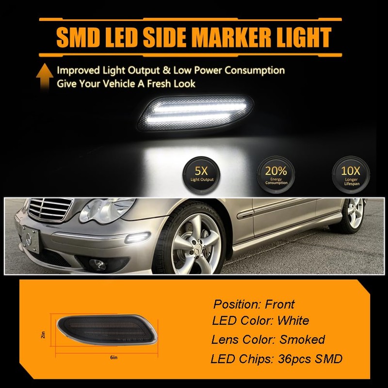 OFFKAT Front Fender Side Marker Lights [2 Light Beads 36