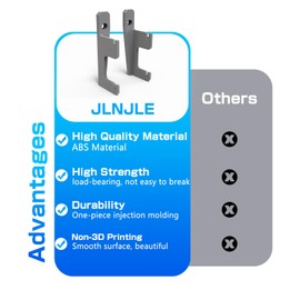 Wall Mount for FritzBox 7590AX/7530/7510/5590/6660 Router, JLNJLE High Quality ABS Holder Modem Suspension with Cable Management for Dissipates Heat and Saves Space (Grey)