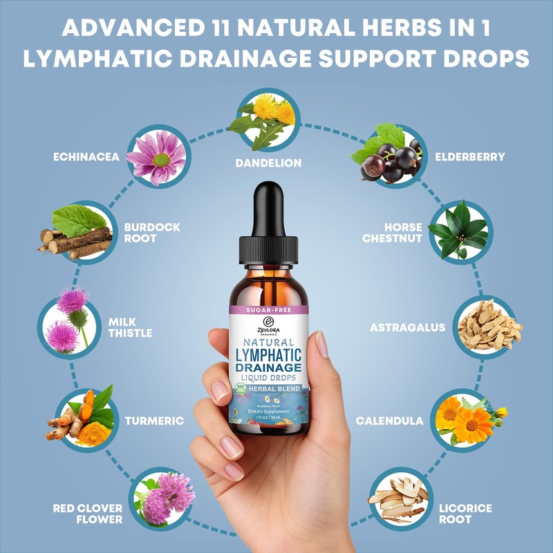 Lymphatic Drainage Support Drops – 11-in-1 Herbal Extract Formula with