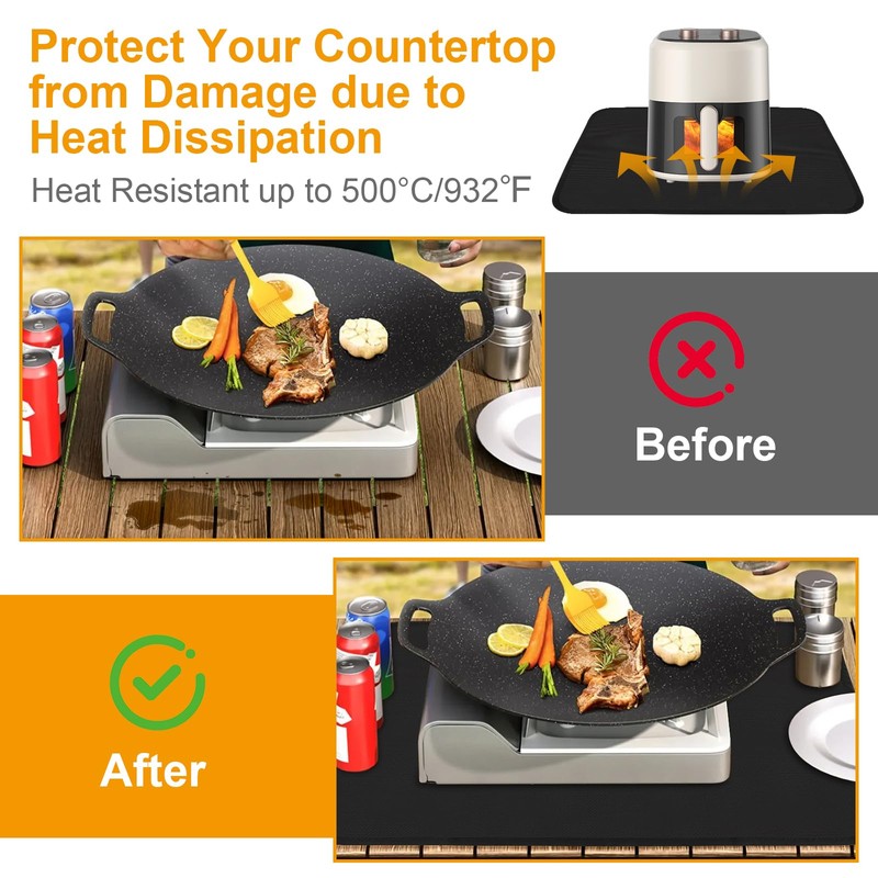 KILDOWS Heat Resistant Underlay, 40 x 60 cm, Fireproof Mat,