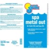 In The Swim Spa & Hot Tub Metal Out –