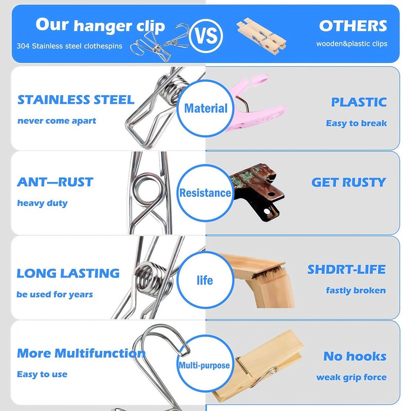 30 Pcs Clothes Pegs，3.74in Stainless Steel Metal Long Tail Clip