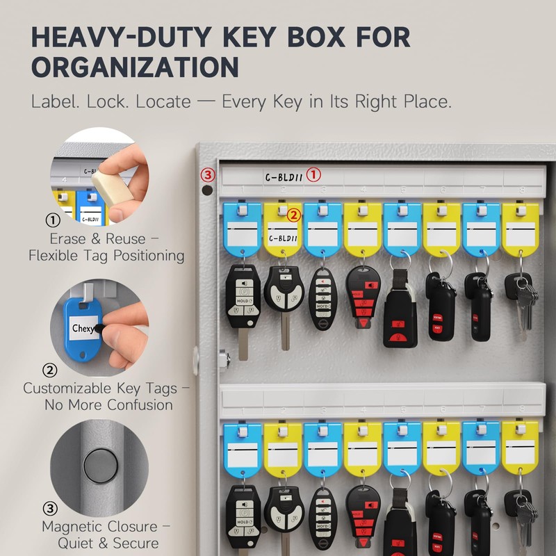 DiDiHere 32 Key Lock Box, Wall Mounted Key Management Cabinet