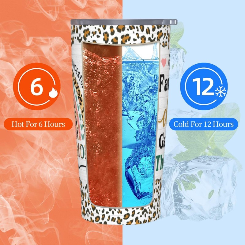 Best Mom Tumbler,Unique Mom Cups 20 Oz Stainless Steel Tumbler