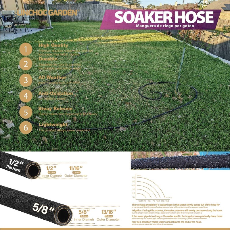 LICNCHOC GARDEN Soaker Hose 15 ft,1/2 INCH Flexible Durable Garden