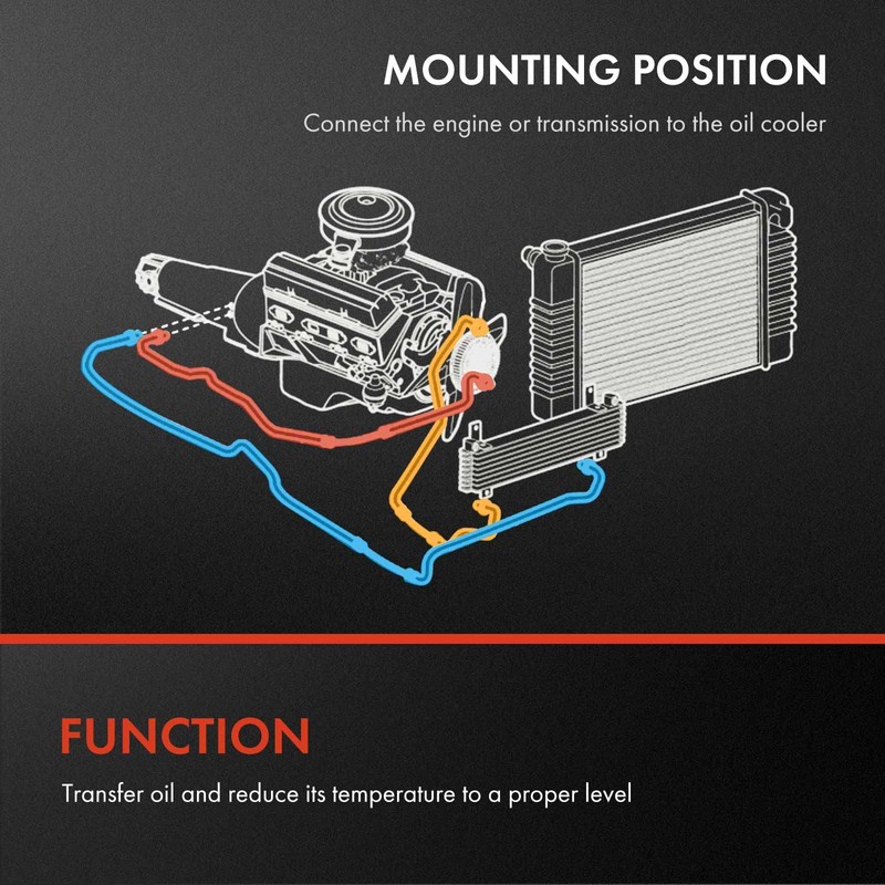 A-Premium Engine Oil Cooler Line Hose Assembly Compatible with Ford