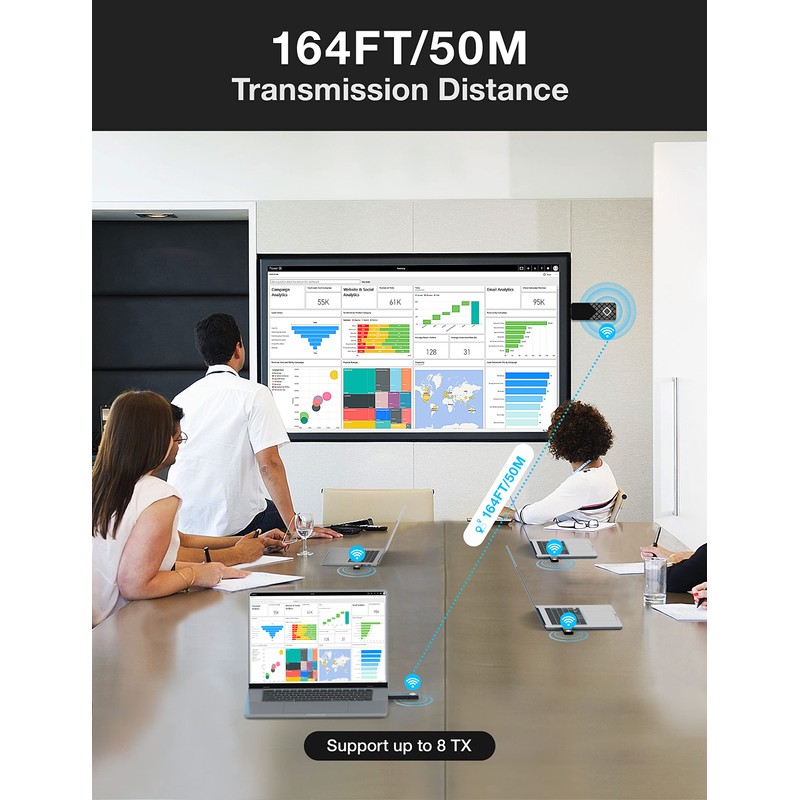 MpioLife Wireless HDMI Transmitter Only, Plug and Play, HD Video