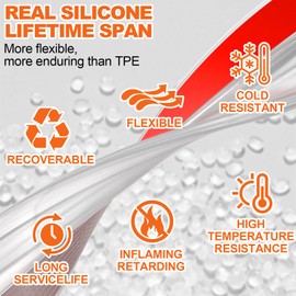 OXRQ Door Draft Stopper, Door Sweep for Bottom of Door, Weather Stripping Door Seal, Under Door Gap Filler, Under Door Draft Blocker Soundproof/Insulator, Door stoppers (Transparent, 78‘’)