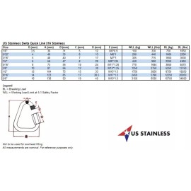 US Stainless Stainless Steel 316 Delta Tri Quick Link 5/16" (8mm) Marine Grade Triangle