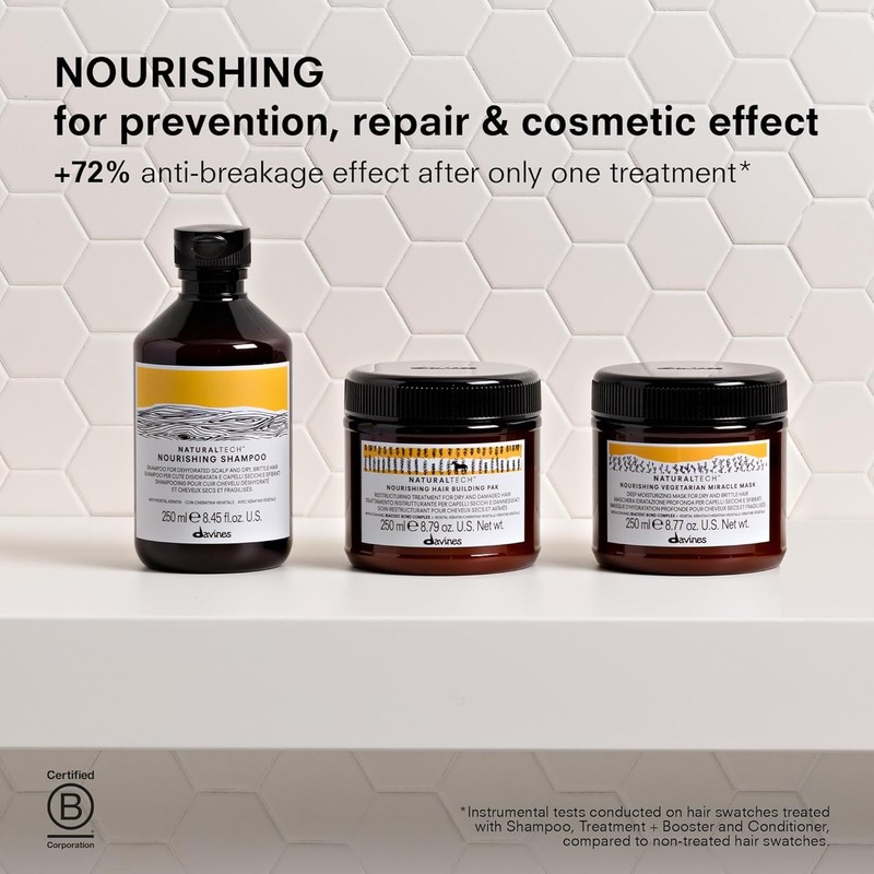 Davines Naturaltech NOURISHING Vegetarian Miracle Mask, Deep Moisturizing For Dry